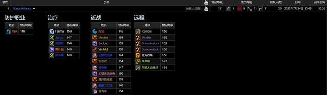 TBC末期国服工会再次拿到太阳井竞速团世界第一好成绩