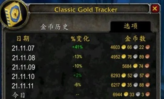极限搬砖每小时800金 盗贼打金<a href=/wangyouzixun/moshougonglue/ target=_blank class=infotextkey>攻略</a>分享