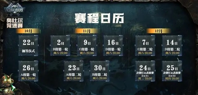 奥杜尔调整延迟与P3阶段推迟的背后：国服玩家的疑惑与期待