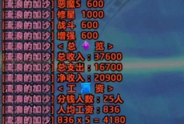 奥杜尔收益大幅下降：国服TOC为何迟迟未放？