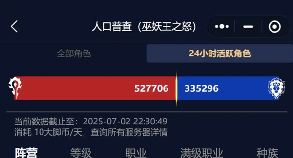 WLK怀旧服人气崩盘？别急，ICC的“沉寂”背后另有玄机！