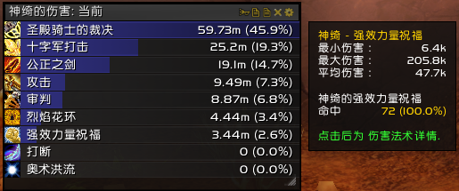 防骑神器!埃兰的舒缓红玉圣骑测试结果