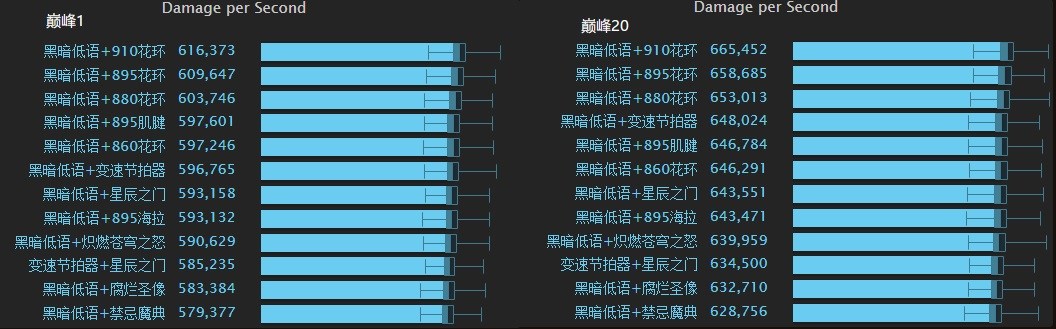 时光服开服倒计时:从硬核到探索的季节轮回 时光服开服倒计时:从硬核到探索的季节轮回
