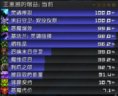 7.2恶魔术心得:高急速属性小鬼强无敌