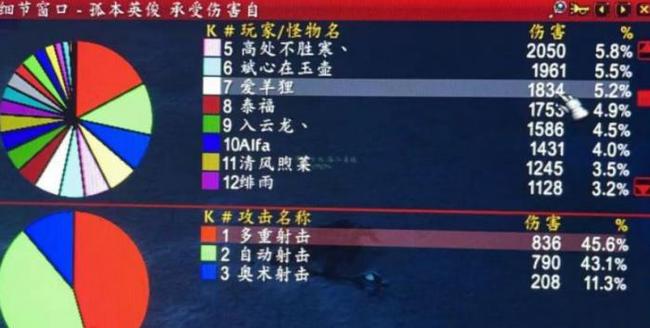 联盟猎人.jpg 联盟猎人.jpg