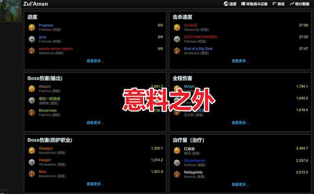 TBC狂暴战逆袭拿下DPS第一 TBC狂暴战逆袭拿下DPS第一