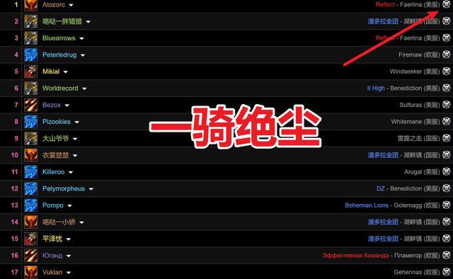 TBC狂暴战逆袭拿下DPS第一 TBC狂暴战逆袭拿下DPS第一