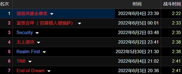 国服穆鲁极限DPS打法世界第1 国服穆鲁极限DPS打法世界第1