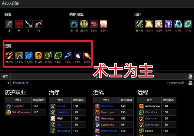 太阳井团本两级分化严重欧服再创记录34分钟全通 太阳井团本两级分化严重欧服再创记录34分钟全通