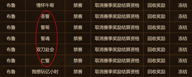 S4赛季临近结算暴雪开始大面积封禁代打账号 S4赛季临近结算暴雪开始大面积封禁代打账号