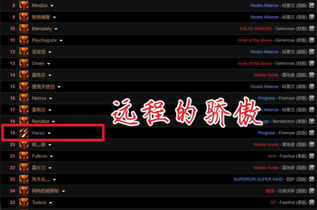 盗贼成为最底层职业 被散人抛弃无装备寸步难行 盗贼成为最底层职业 被散人抛弃无装备寸步难行