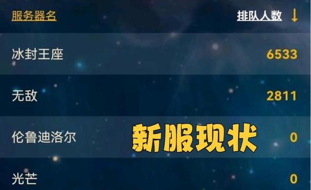 前夕服务器热度变化不大但也有服务器存在排队风险 前夕服务器热度变化不大但也有服务器存在排队风险