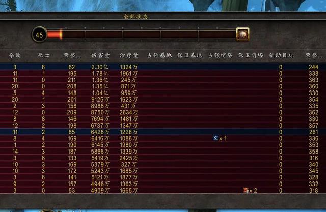 魔兽世界.jpg 魔兽世界.jpg