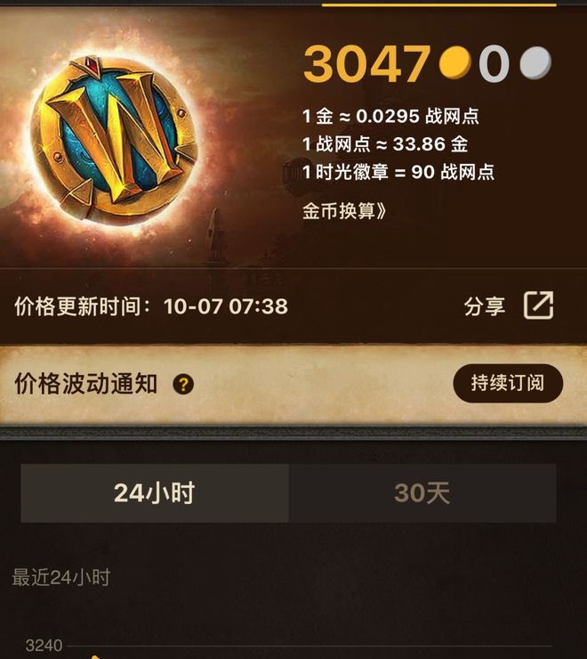 WLK怀旧服 WLK怀旧服
