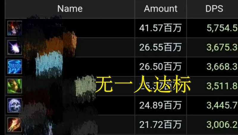 DPS抵触新规 G团在引争议划水玩家增多 DPS抵触新规 G团在引争议划水玩家增多