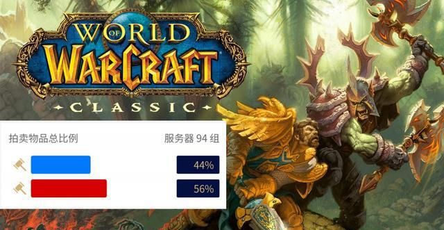 魔兽世界 魔兽世界