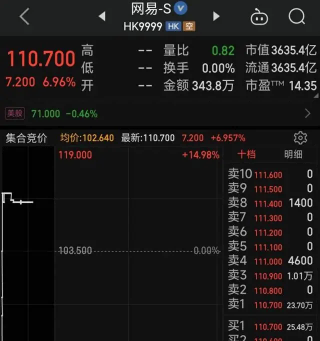 魔兽世界.png 魔兽世界.png