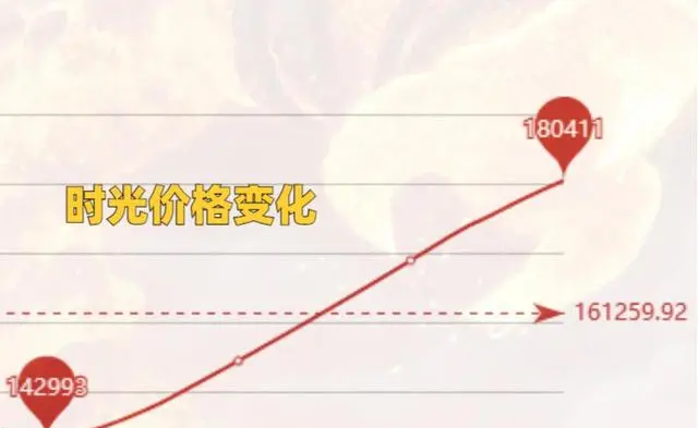 魔兽世界.png 魔兽世界.png