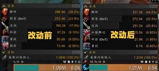 十多年前BUG终于修复猫德输出晋升T1级别 十多年前BUG终于修复猫德输出晋升T1级别