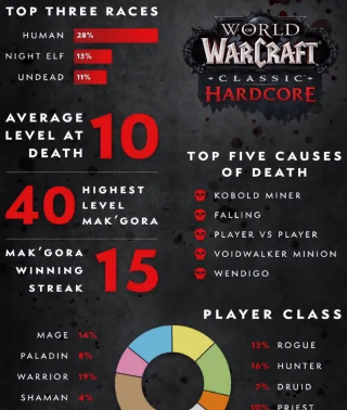 魔兽世界.png 魔兽世界.png