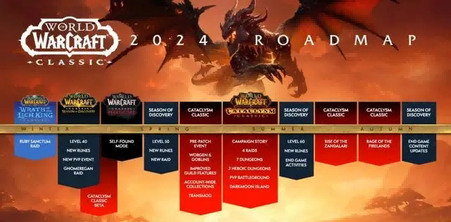 魔兽世界.png 魔兽世界.png