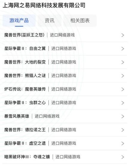 国服回归版号之谜 国服回归版号之谜