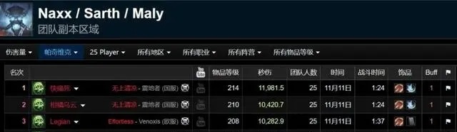 突破传统:中国玩家“死痛快”的惊世输出 突破传统:中国玩家“死痛快”的惊世输出