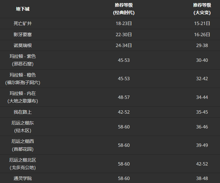 探索赛季.png 探索赛季.png