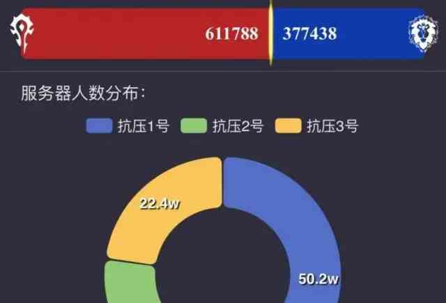 国服.jpg 国服.jpg