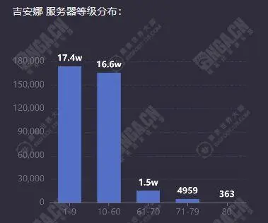 魔兽世界.jpg 魔兽世界.jpg