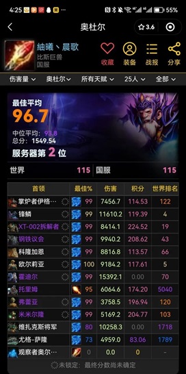 奥法的奥杜尔心得:走向巅峰的魔法之路 奥法的奥杜尔心得:走向巅峰的魔法之路