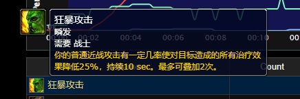 破除设计束缚：国服玩家的奥杜尔“速杀芙蕾雅”新策略