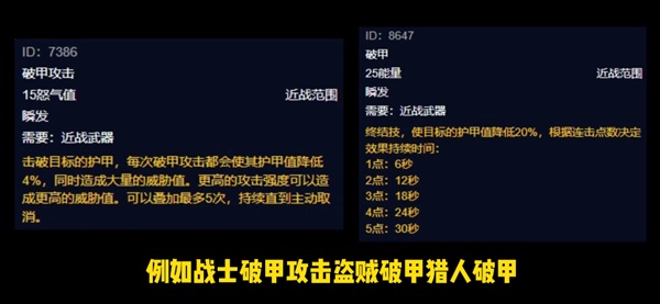 狂暴战的破甲机制解析:如何在WLK怀旧服中打出最高伤害 狂暴战的破甲机制解析:如何在WLK怀旧服中打出最高伤害