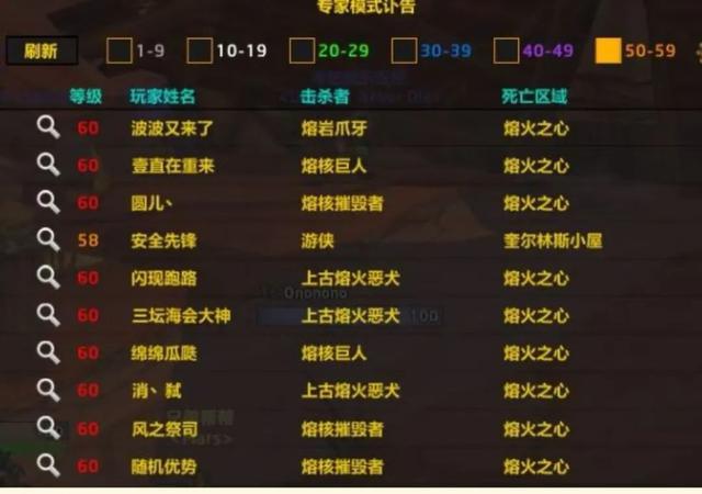 20周年纪念服:天价装备与硬核挑战的极限对决 20周年纪念服:天价装备与硬核挑战的极限对决