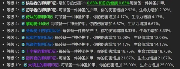 探索服P7阶段:“神圣装备”来袭,重塑玩家极限输出与生存能力 探索服P7阶段:“神圣装备”来袭,重塑玩家极限输出与生存能力