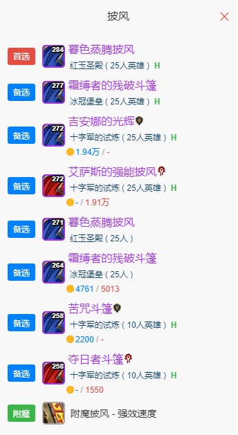 熊熊怒吼!WLK怀旧服熊德P5阶段BIS装备全攻略 熊熊怒吼!WLK怀旧服熊德P5阶段BIS装备全攻略