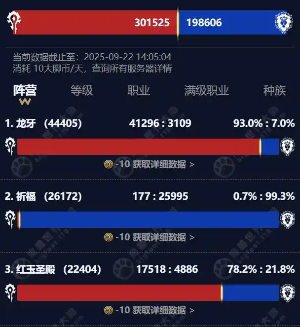 三座版本、一个十月:魔兽国服在分流与回暖间寻找平衡 三座版本、一个十月:魔兽国服在分流与回暖间寻找平衡