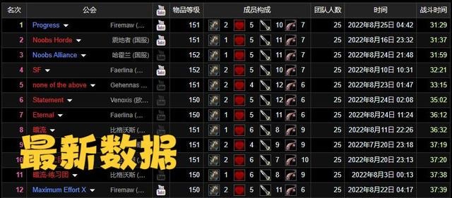 暗夜边界:一次游学背后的版本轮回与起源重构 暗夜边界:一次游学背后的版本轮回与起源重构